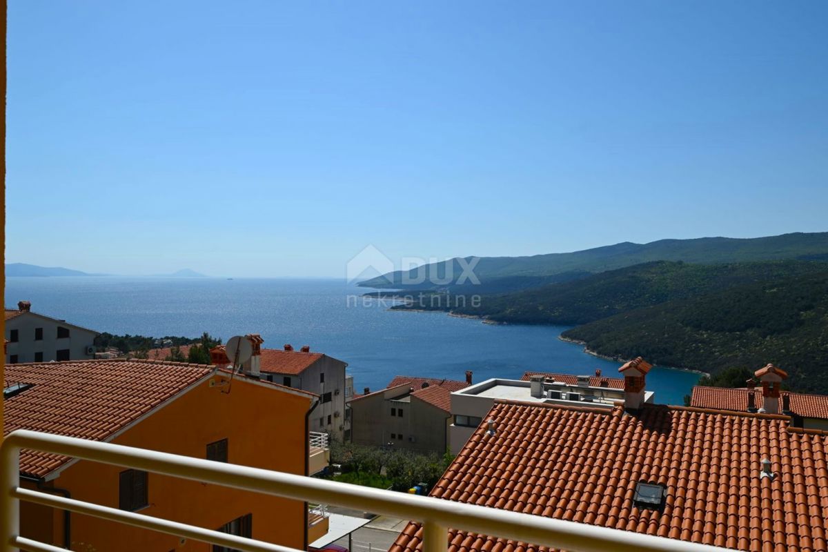RABAC