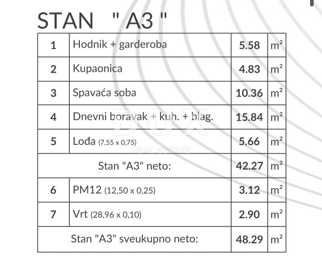 PULA
