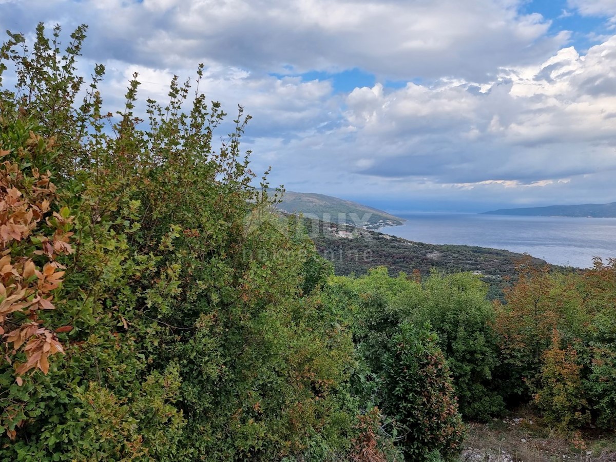 RABAC