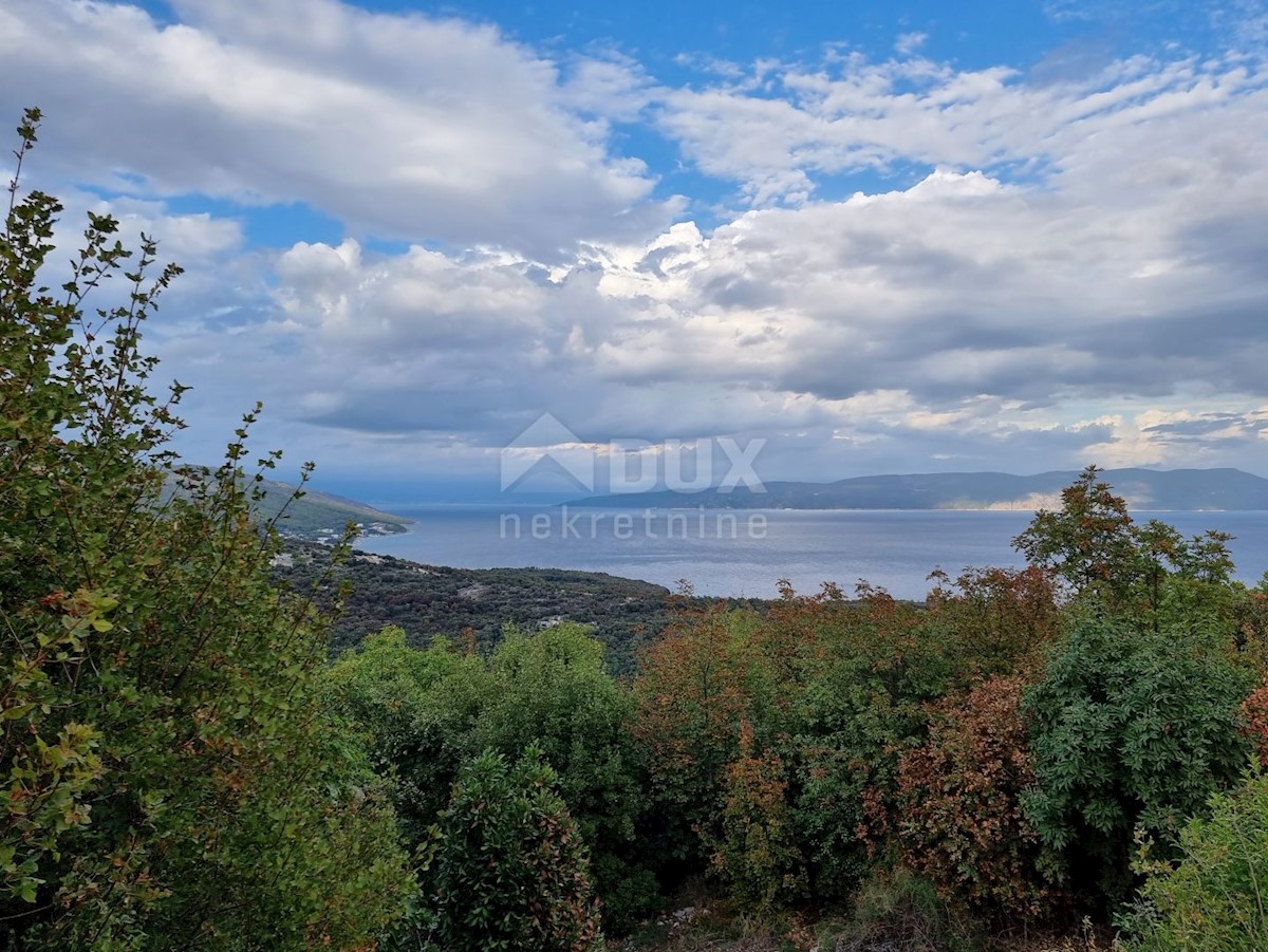 RABAC