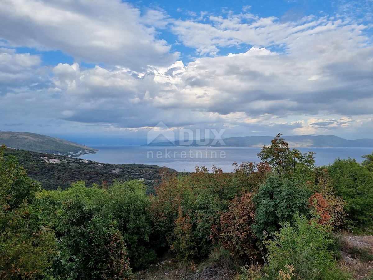 RABAC
