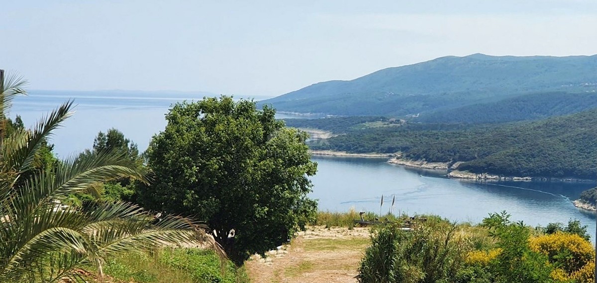 RABAC