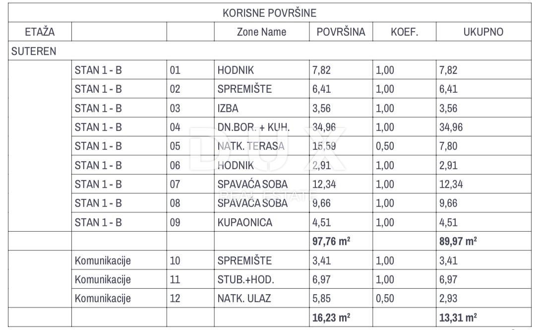 OMIŠALJ