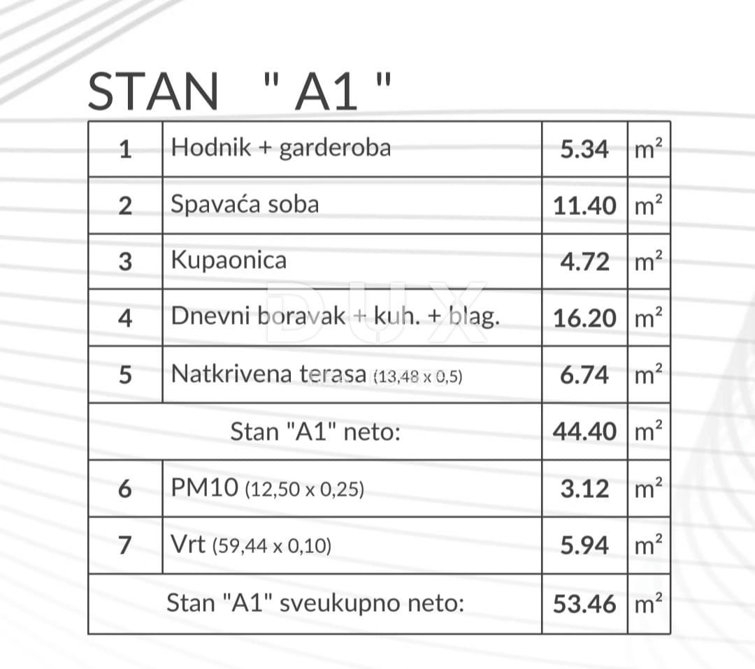 PULA