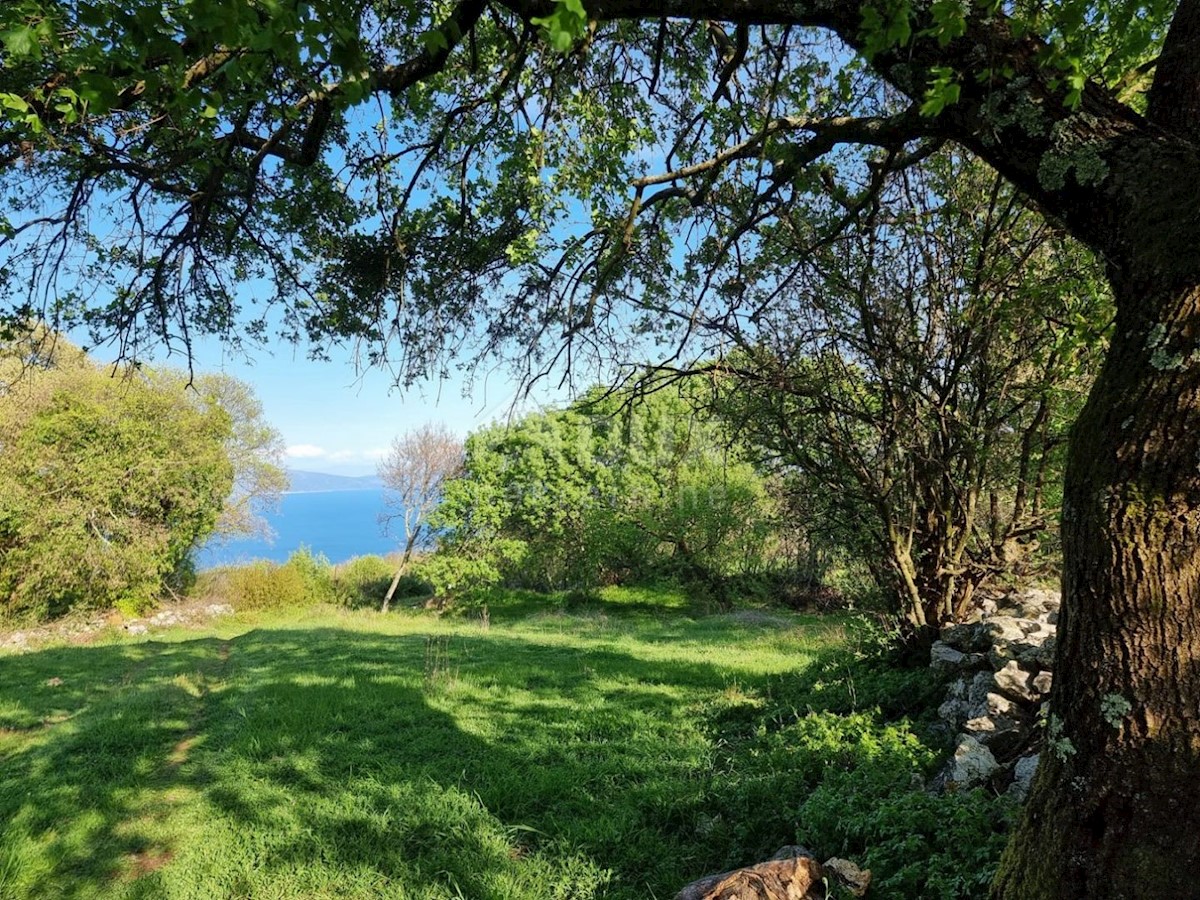 RABAC