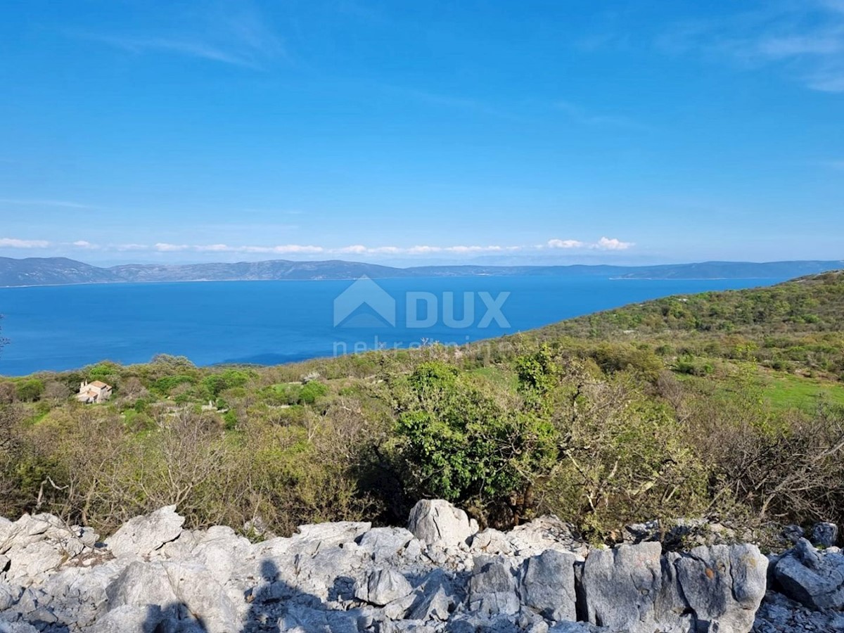 RABAC