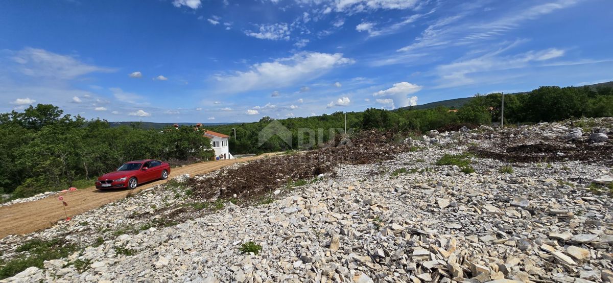 RABAC