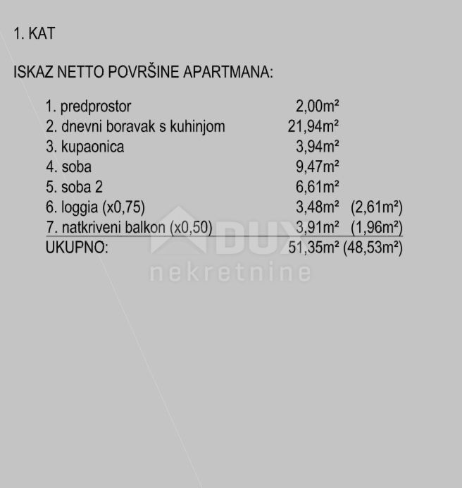 NOVALJA