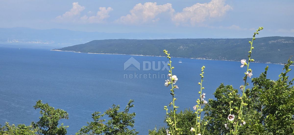 RABAC