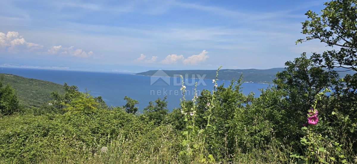 RABAC