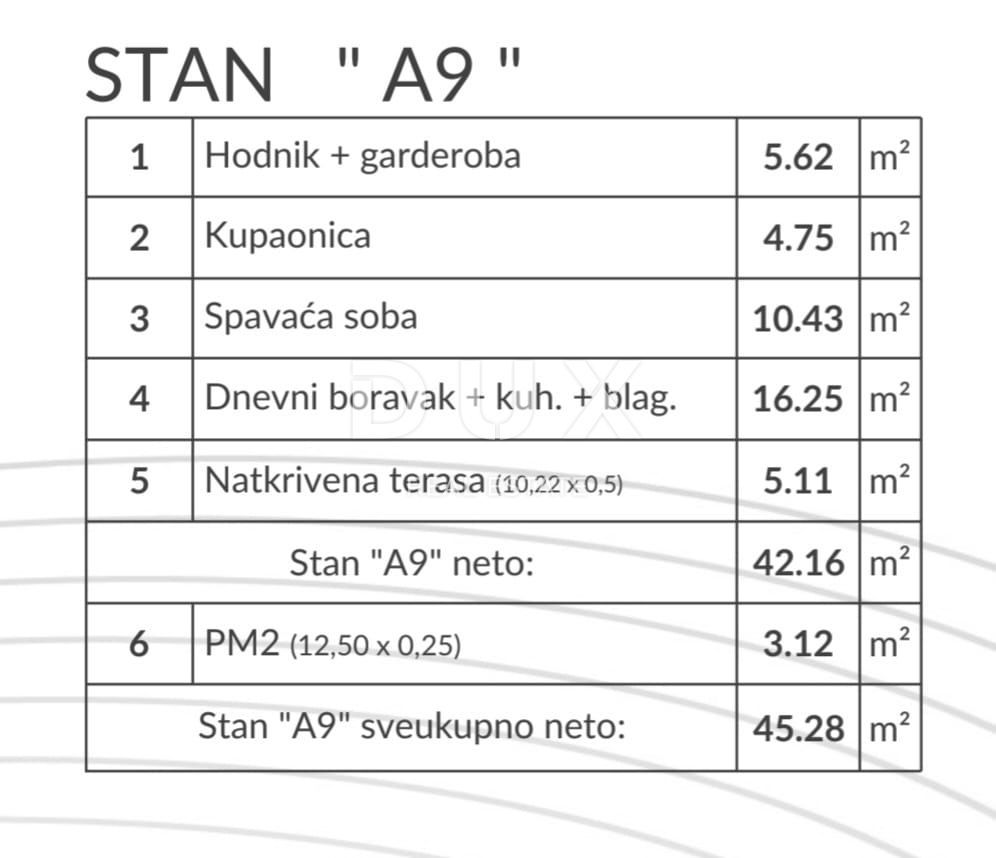 PULA