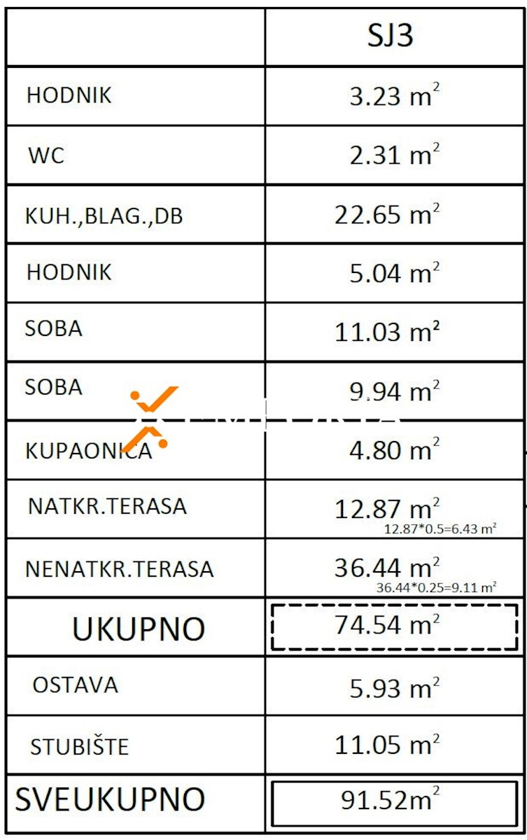 SABUNIKE