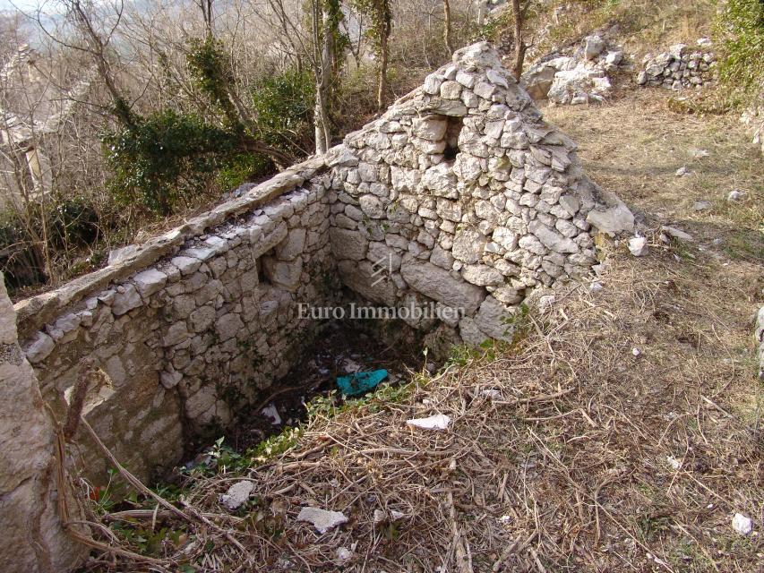 Slika nekretnine