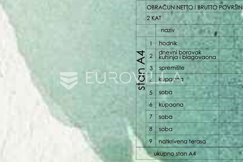 PULA