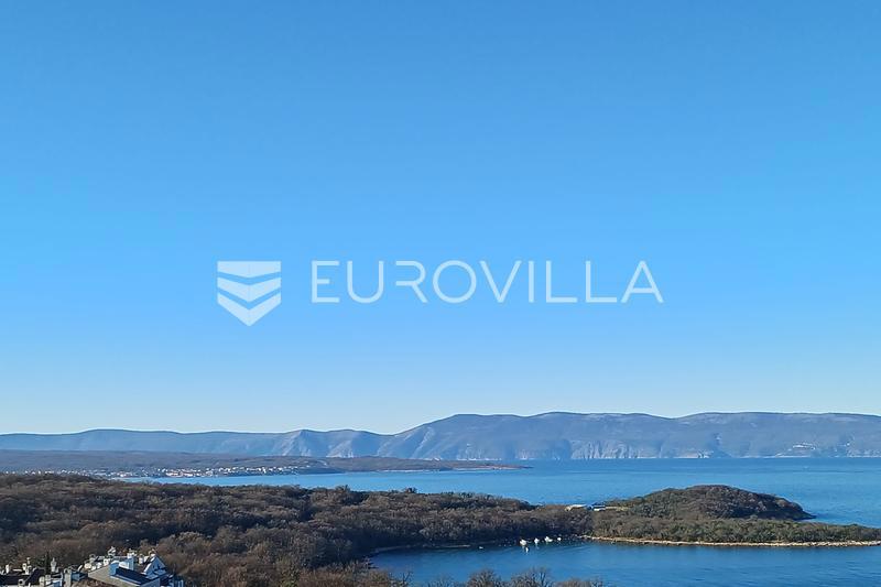 NJIVICE