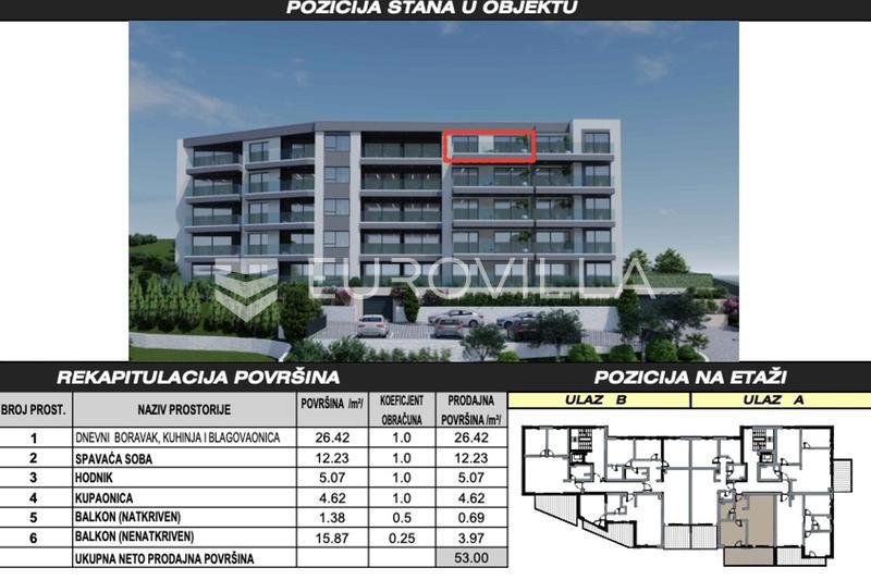 MAKARSKA