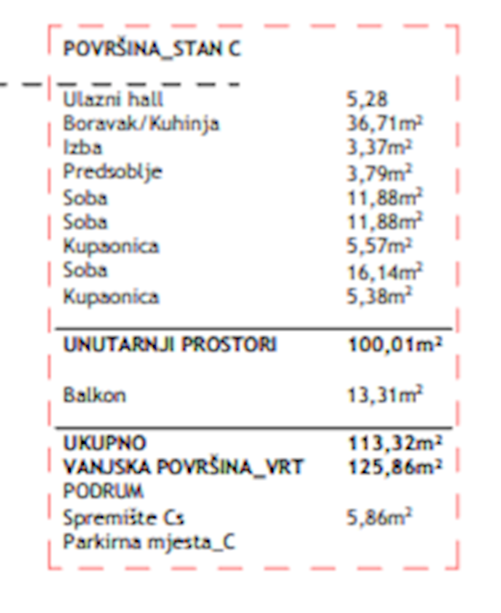 ROVINJ