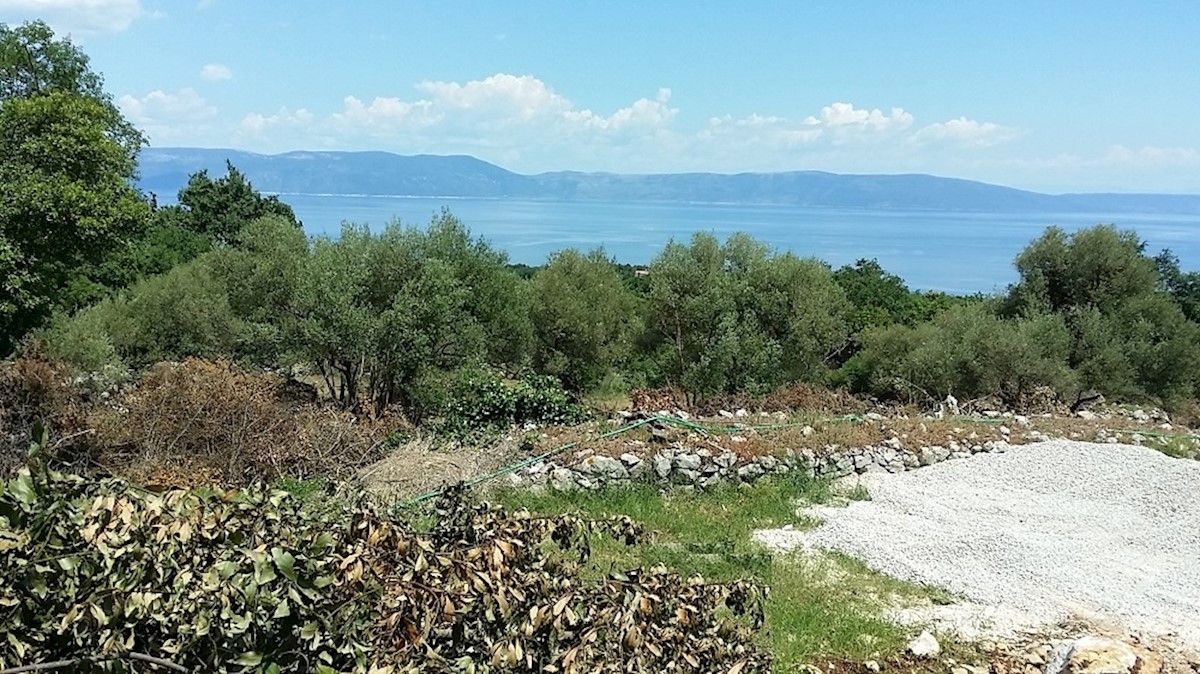 LABIN
