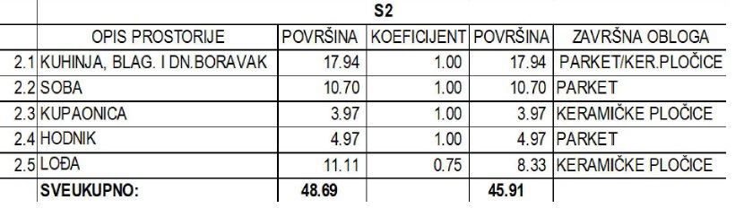 DIKLOVAC
