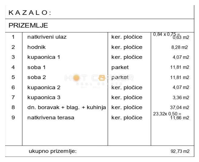 SVETVINČENAT