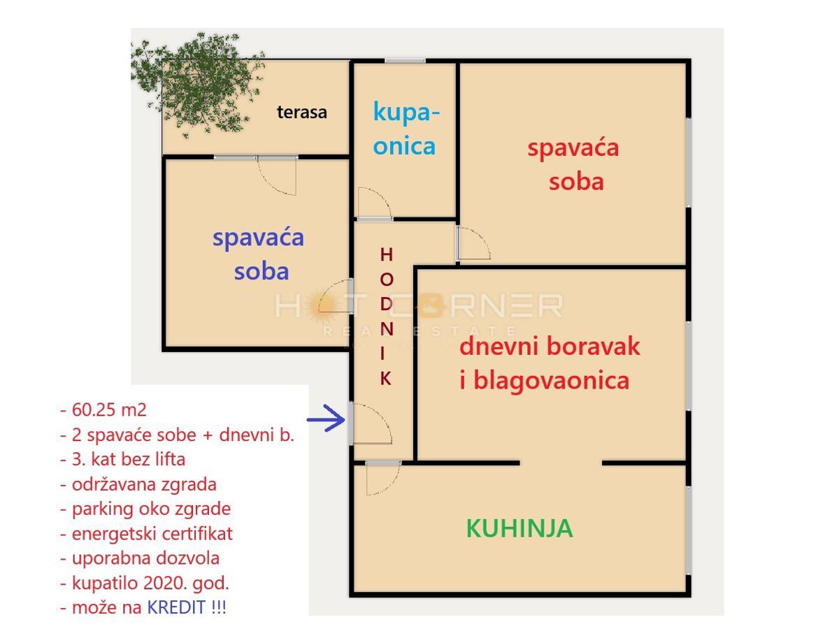 PULA
