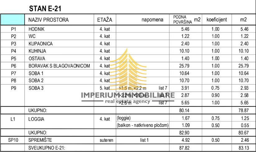ČRNOMEREC