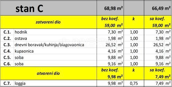 FAŽANA