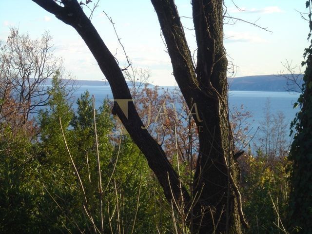 IČIĆI