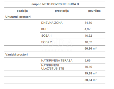 ČIŽIĆI