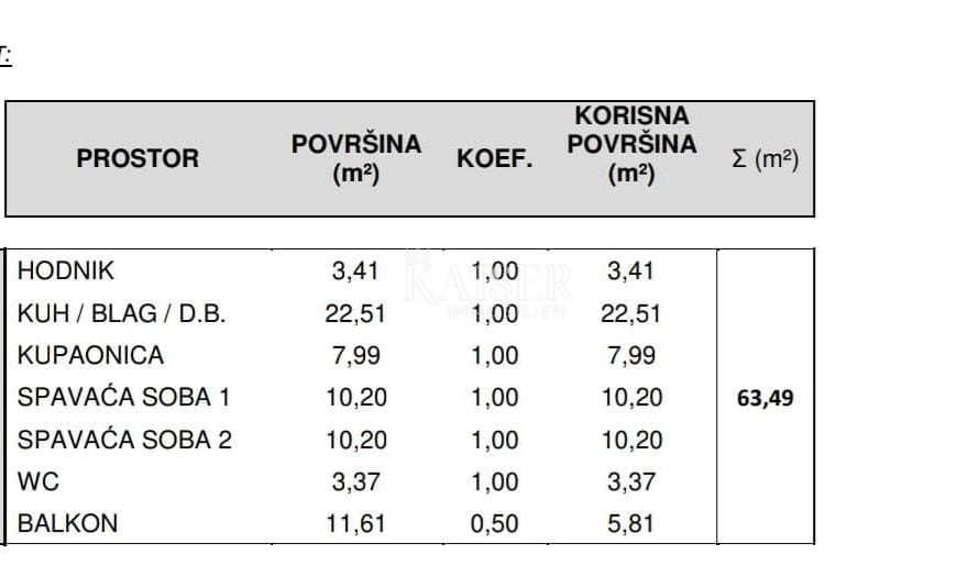 GREBAŠTICA