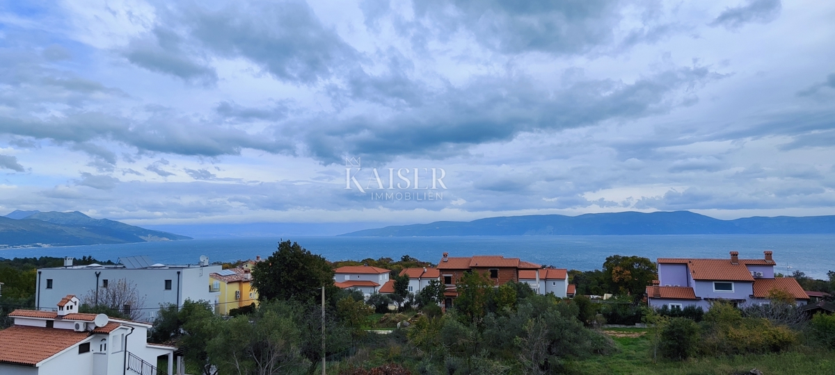 RABAC