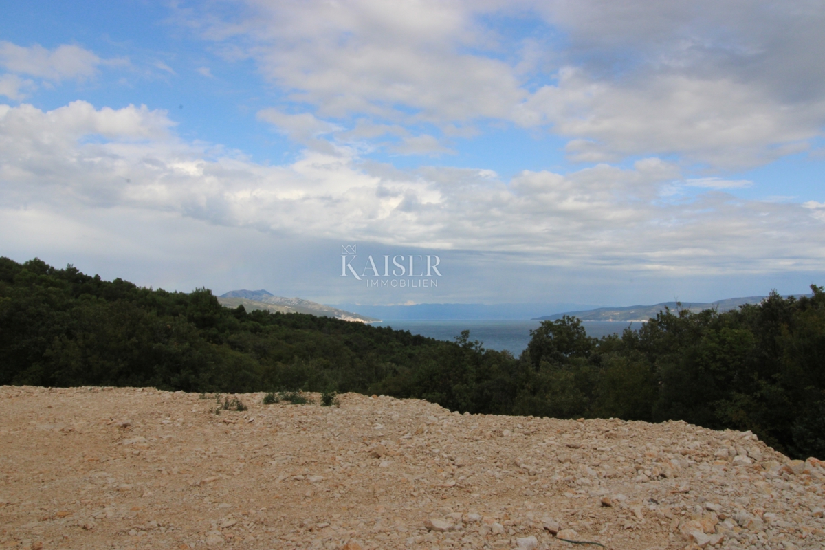 RABAC