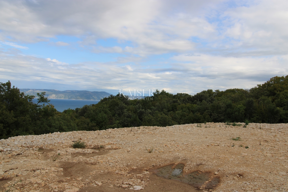 RABAC
