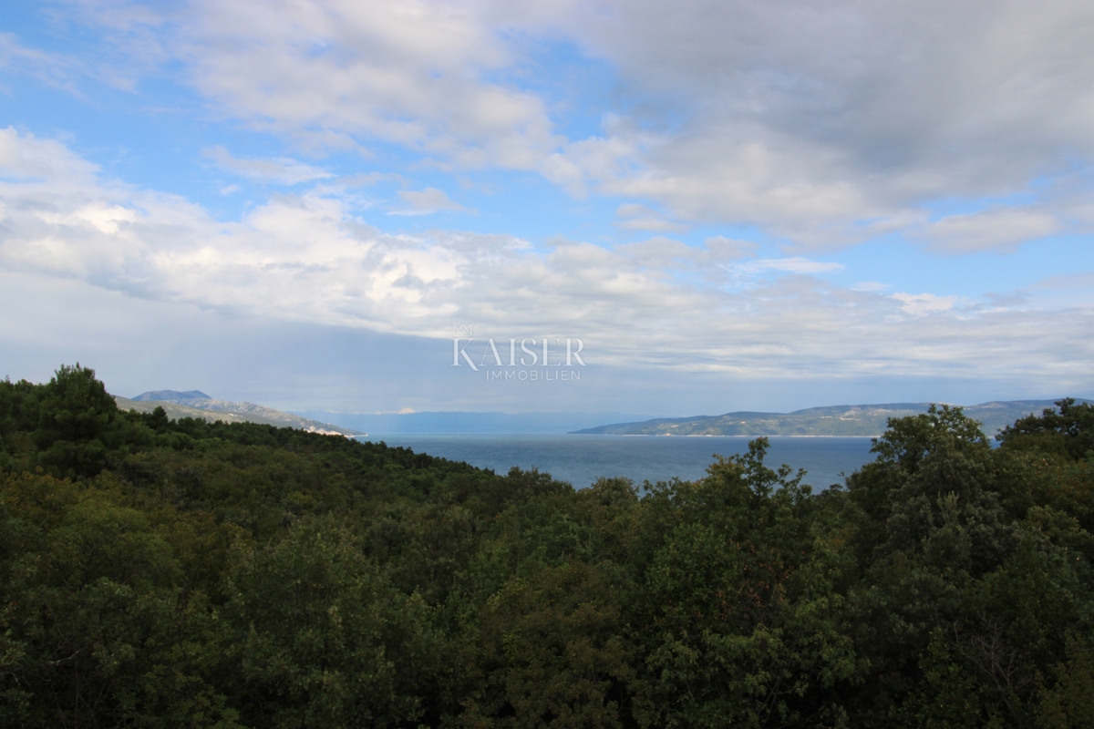 RABAC