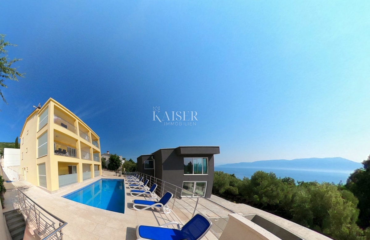 RABAC