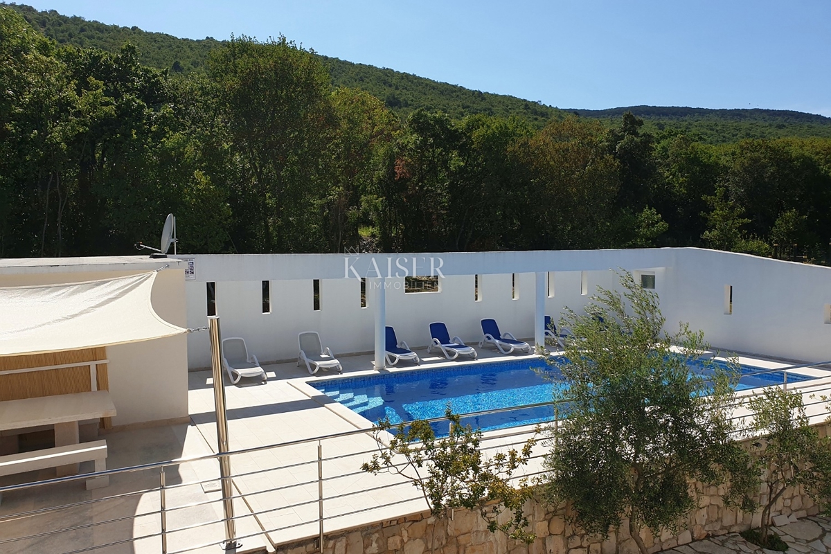 RABAC