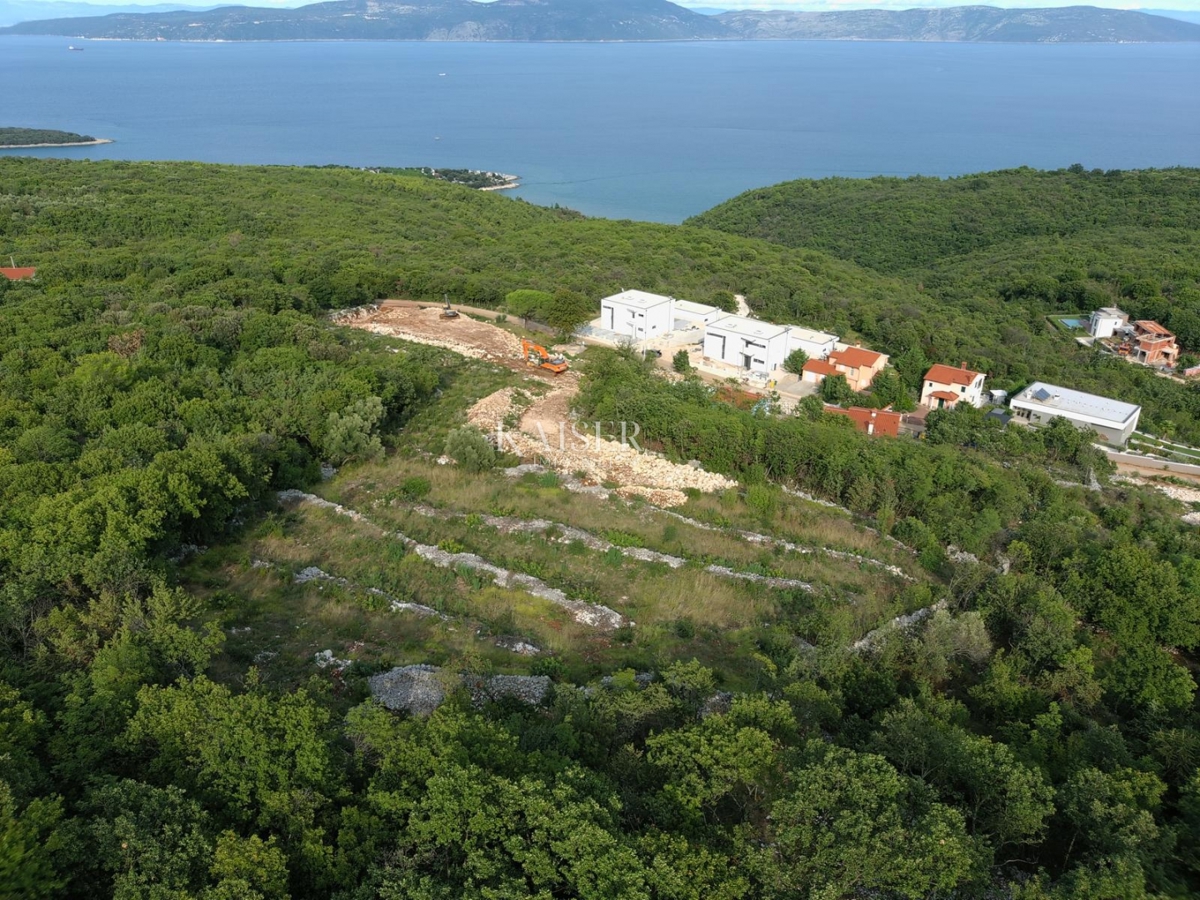 RABAC