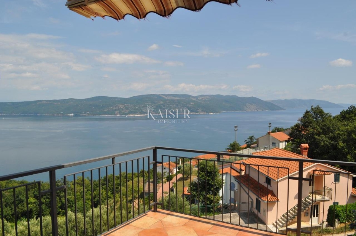 RABAC