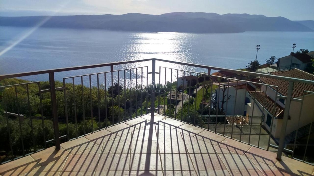 RABAC