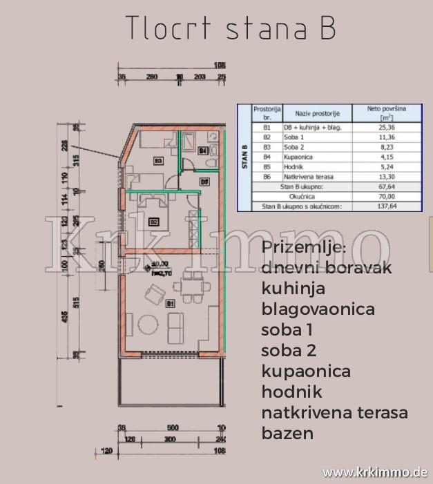 OMIŠALJ
