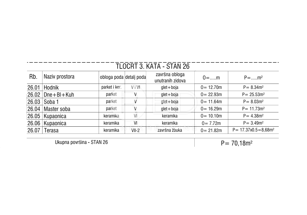 SL.BROD STAN S26 PENTHOUSE 3.KAT 70,18m2 – 2