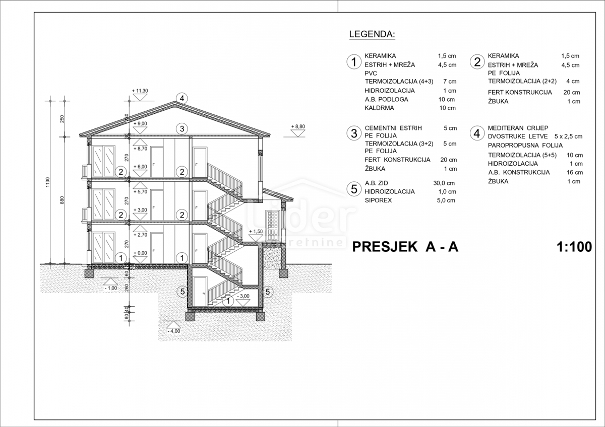 Terreno MATULJI, 83.000 €