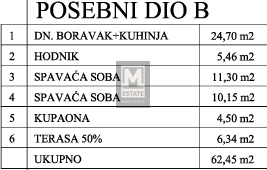 POREČ