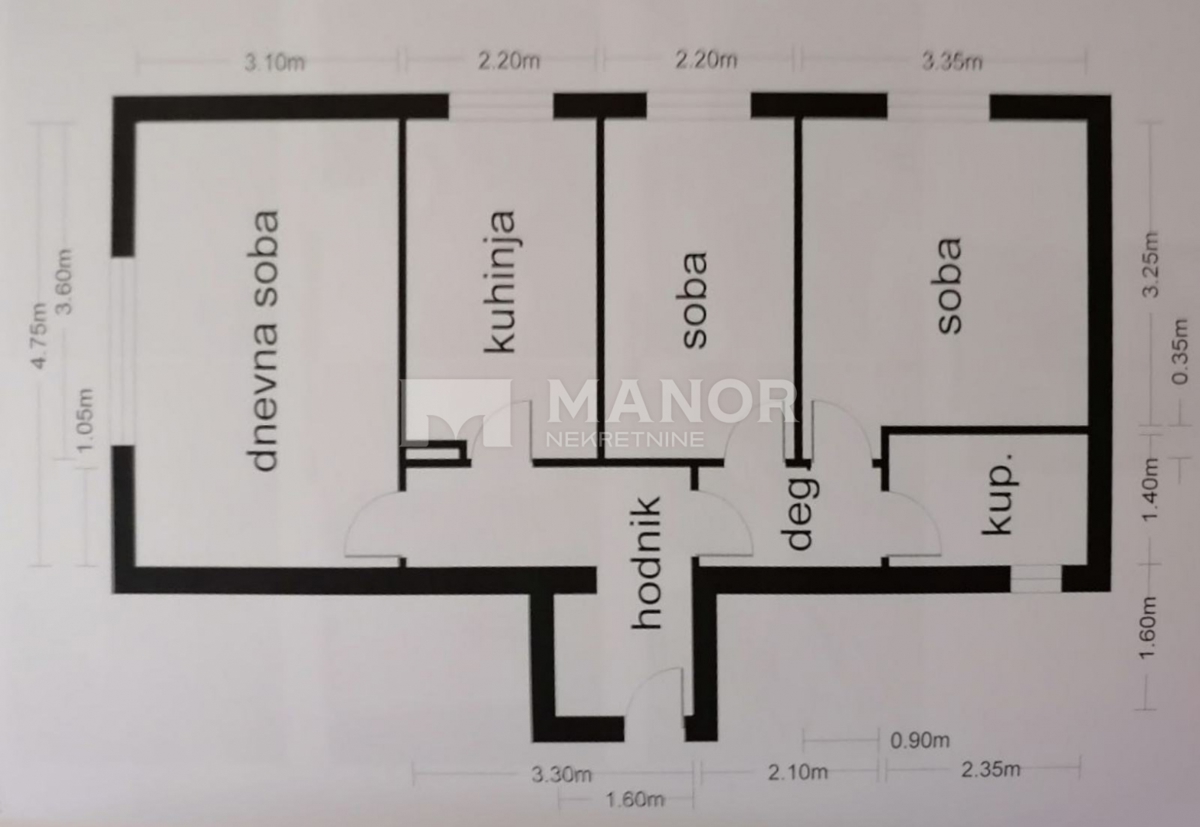 Квартира RIJEKA, 218.000 €