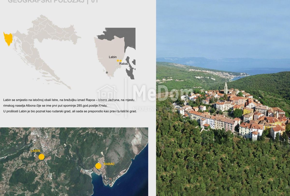 LABIN