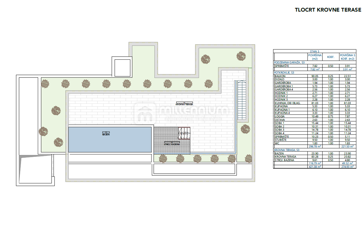 Opatija, penthhouse od 274.93m2 s pogledom na more – 3