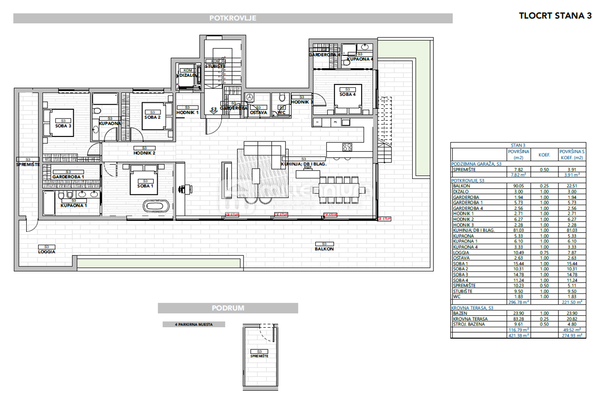 Opatija, penthhouse od 274.93m2 s pogledom na more – 2