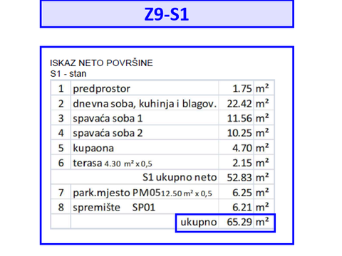 PULA