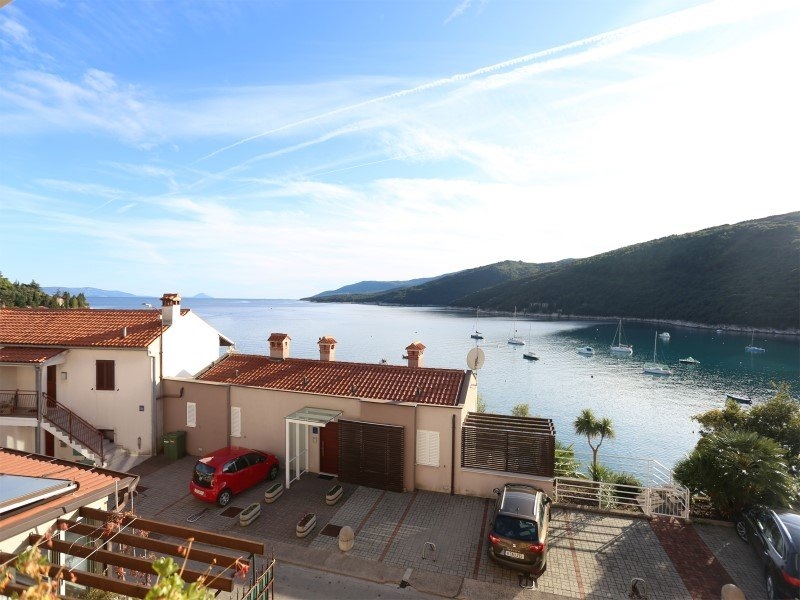 RABAC
