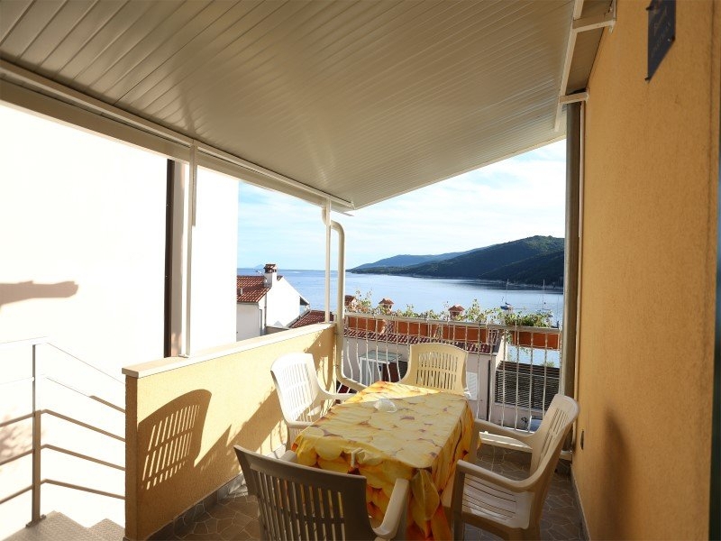 RABAC